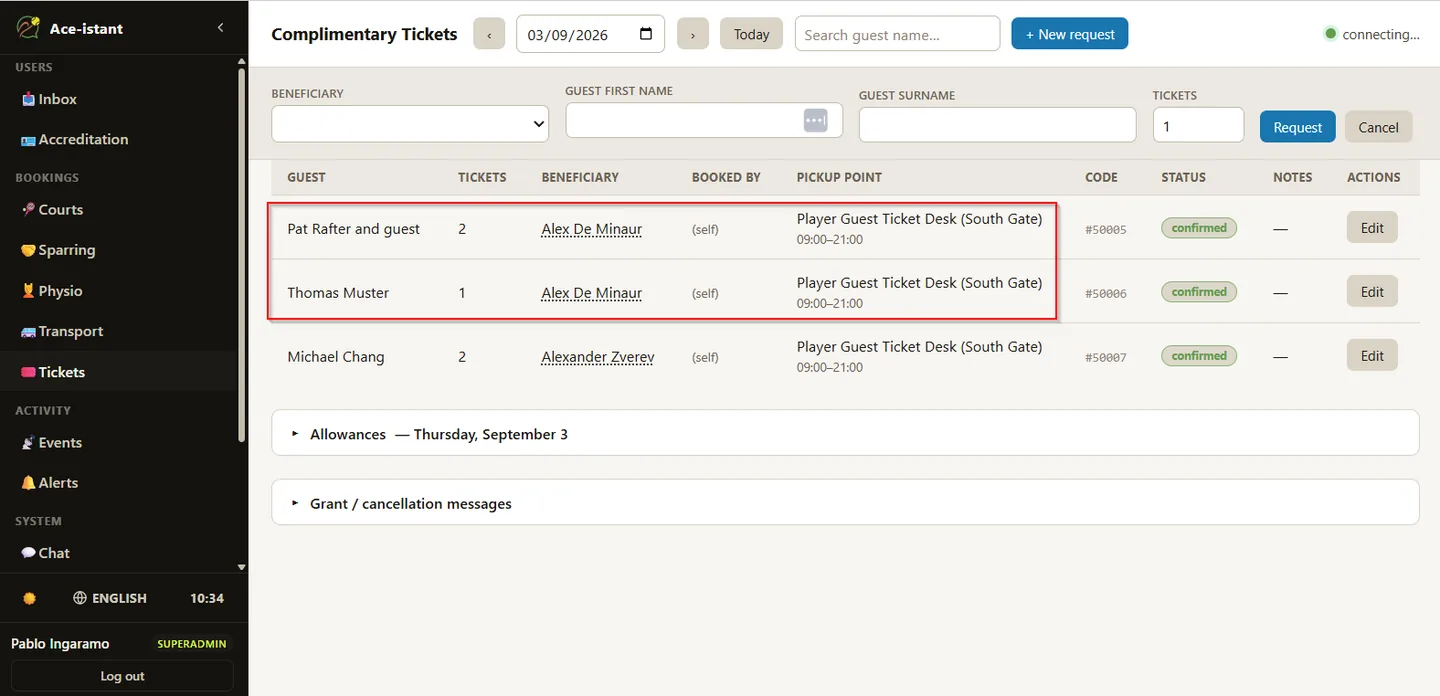 Complimentary tickets in the operator console: a day's requests listed by guest name, each showing the ticket count, the beneficiary, who booked it, the pickup point and its collection window, a confirmation code and a confirmed status