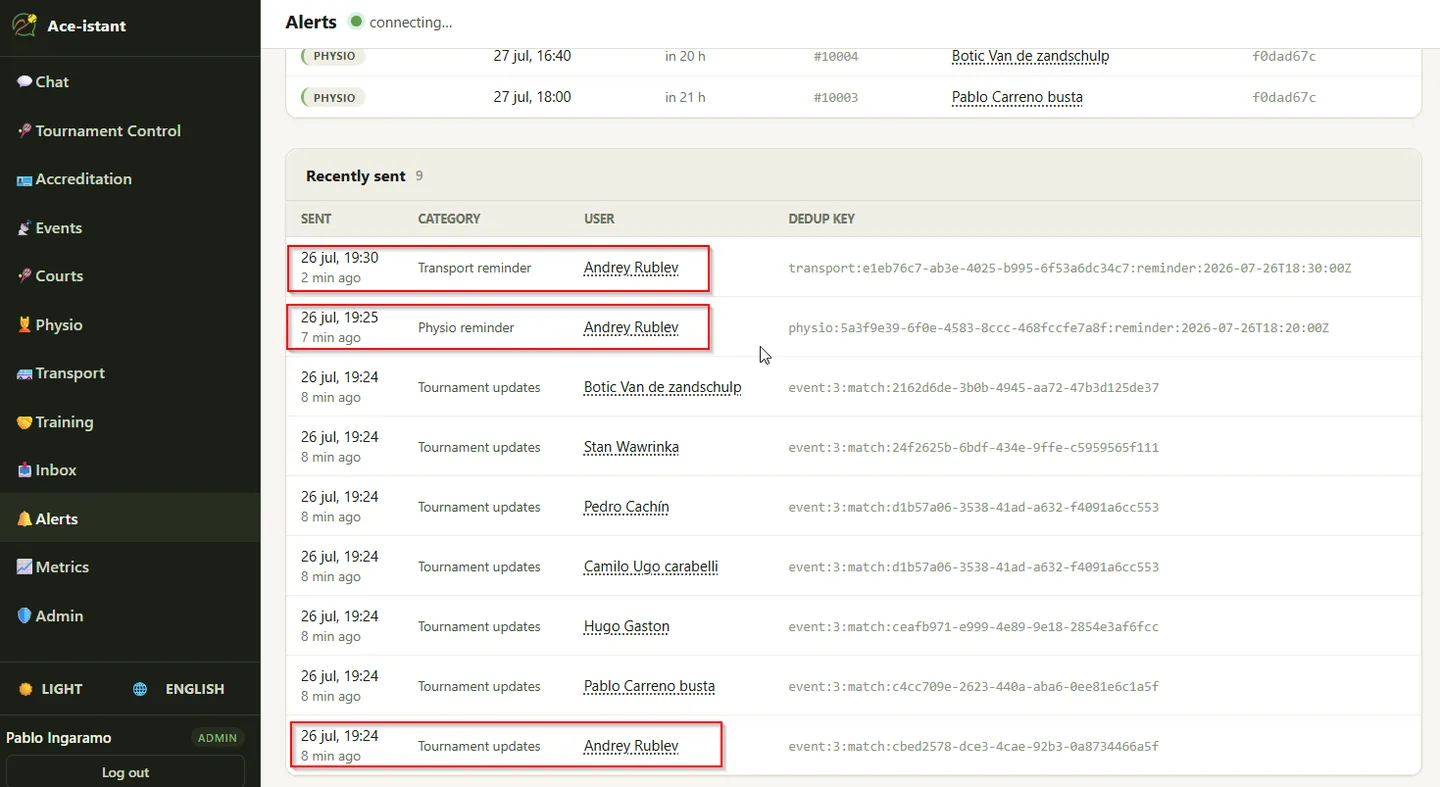 Alert history in the console: transport and physio reminders and draw notifications, each logged against the player who received it